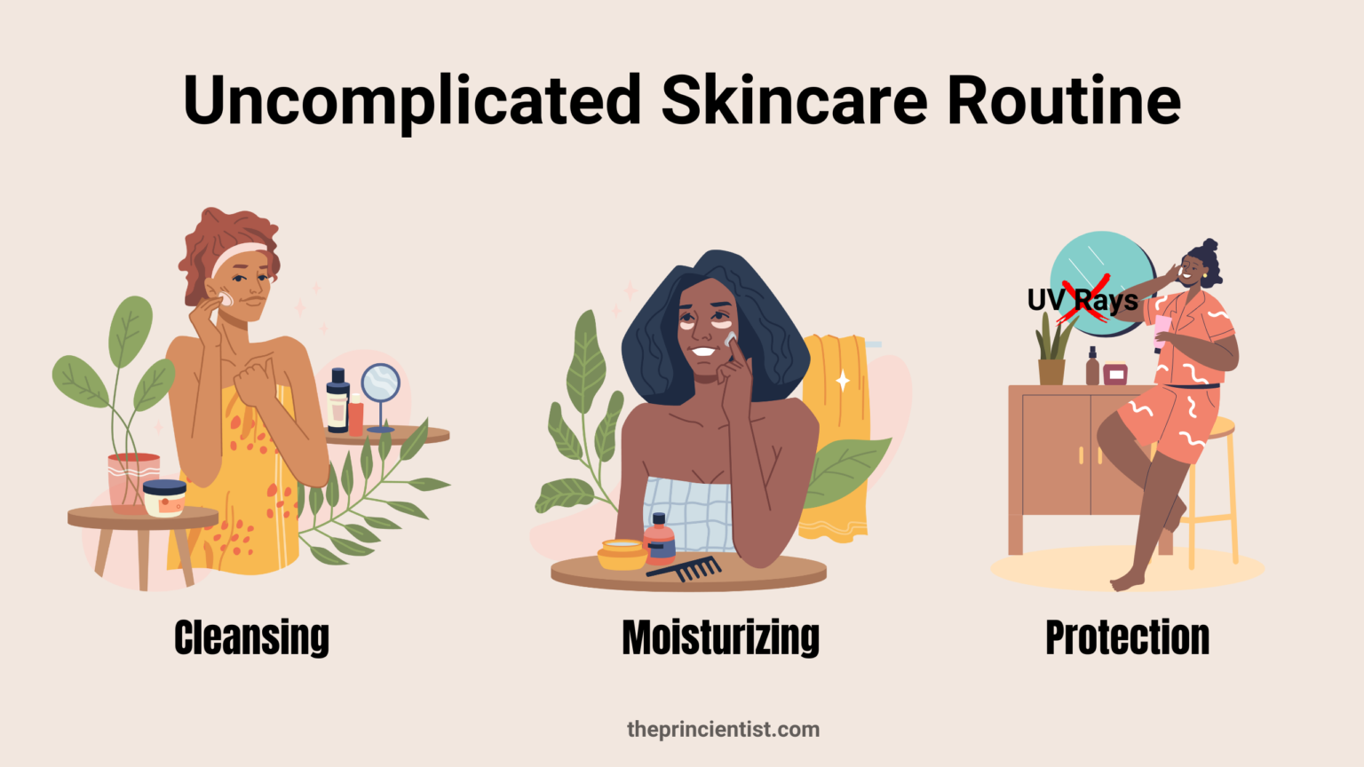 representative images of black woman following the 3 steps of an uncomplicated skincare routine: washing the face, applying moisturizer and sunscreen