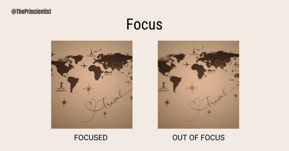 Photo in focus VS Photo out of focus