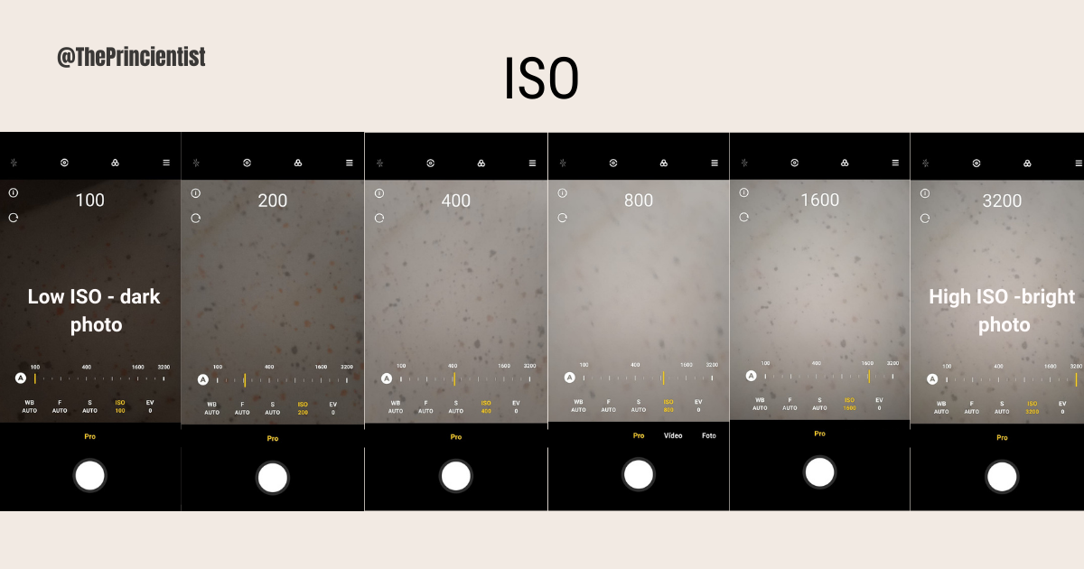 photos taken with different ISO values
