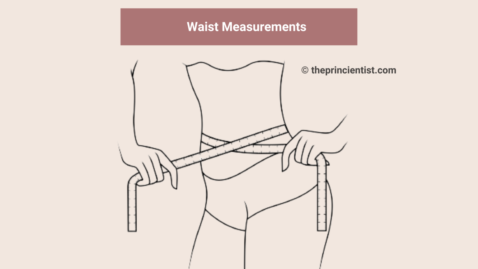 How to find your body shape required measurements - waist