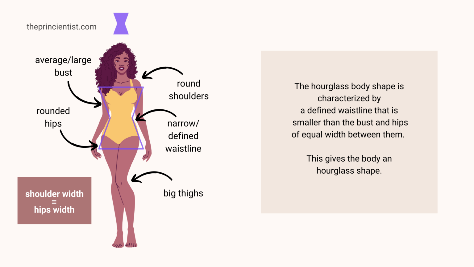 how to dress the hourglass body shape - characteristics