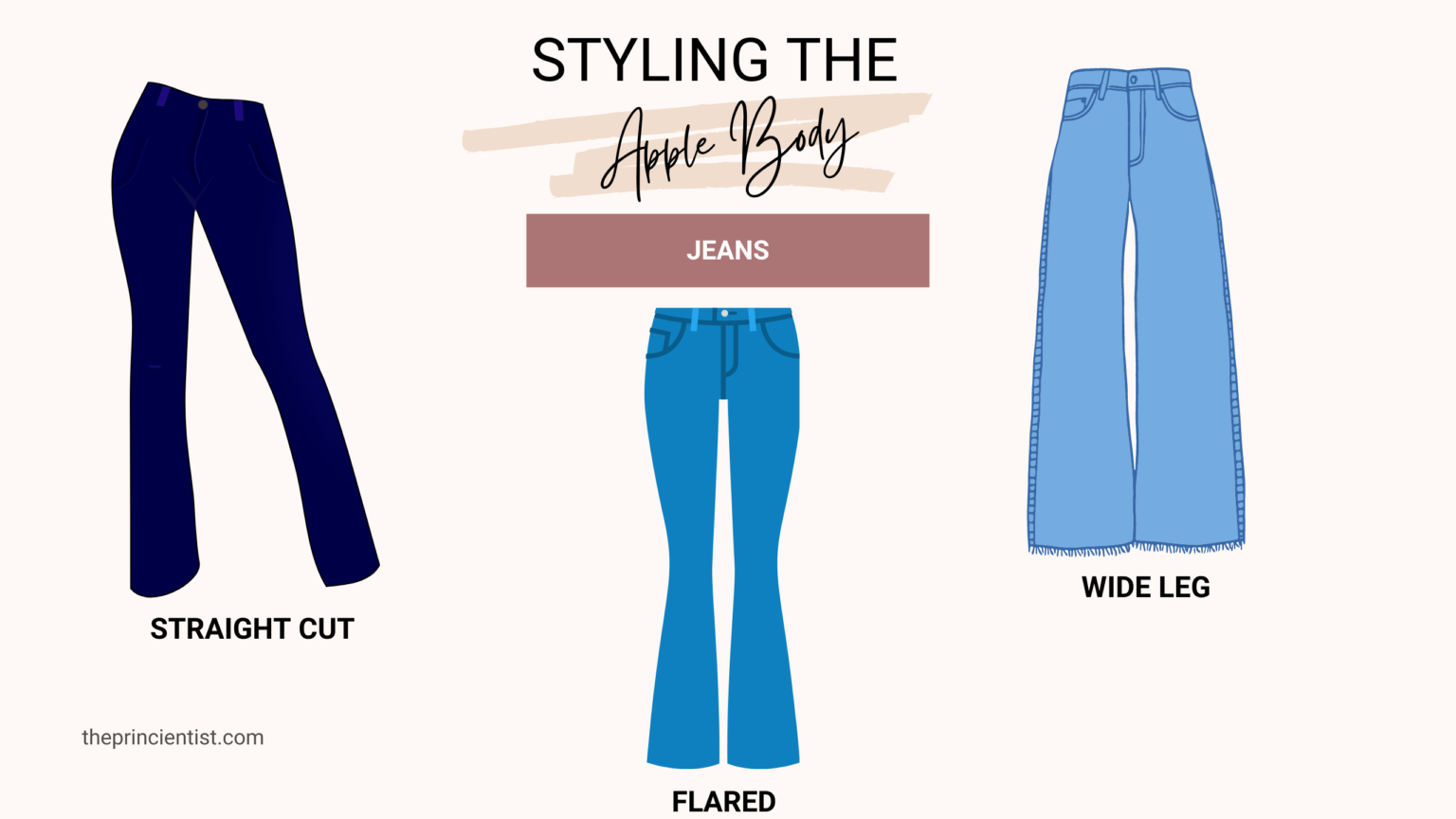 how to dress the apple shaped body - jeans