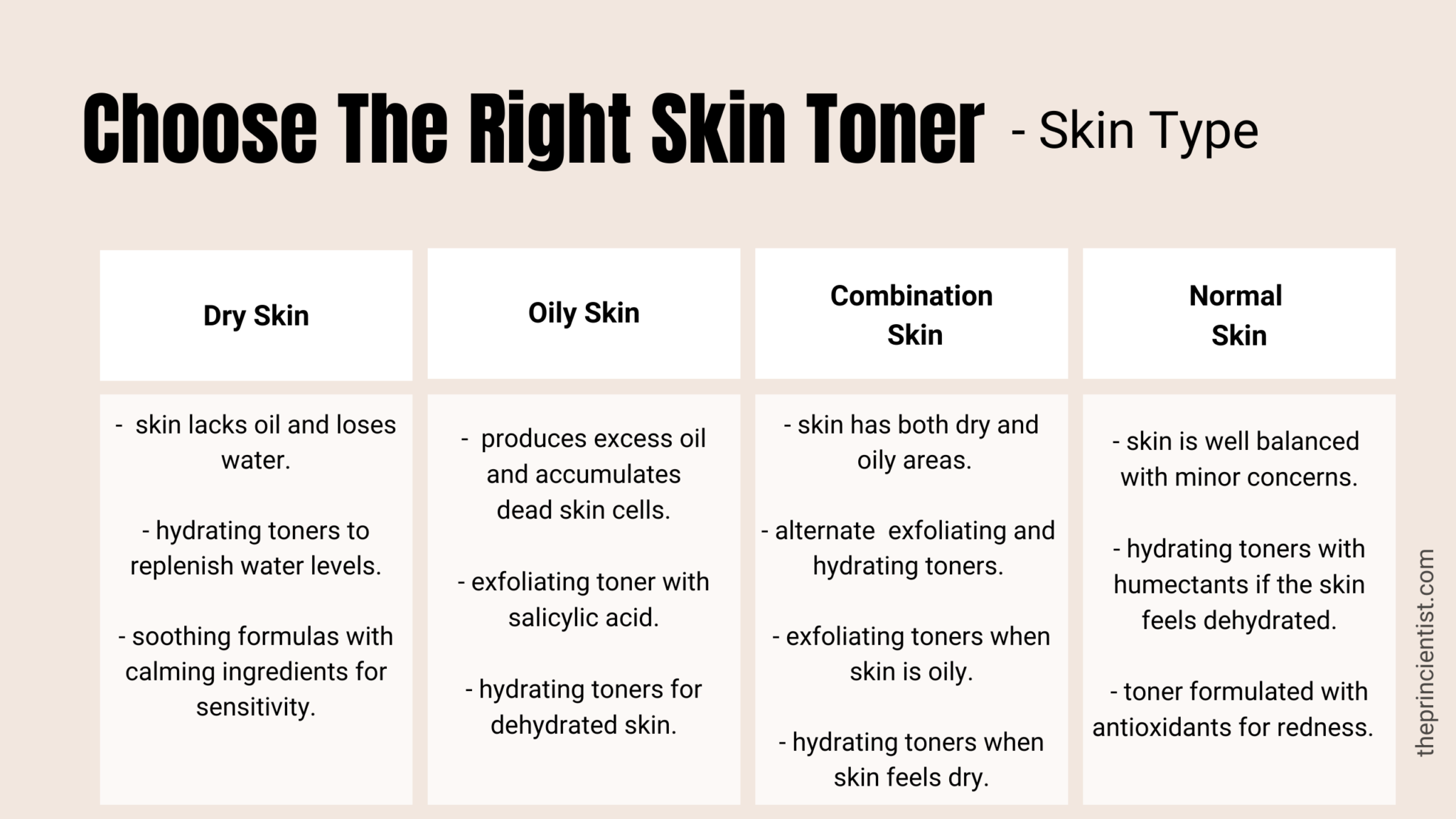 What Is a Toner & How To Choose One - The Princientist