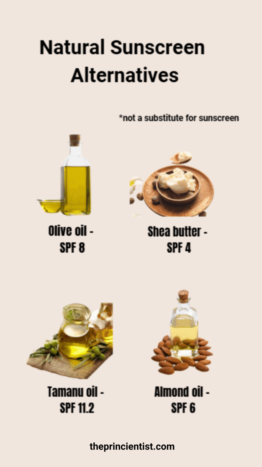 natural sunscreen alternative and their names