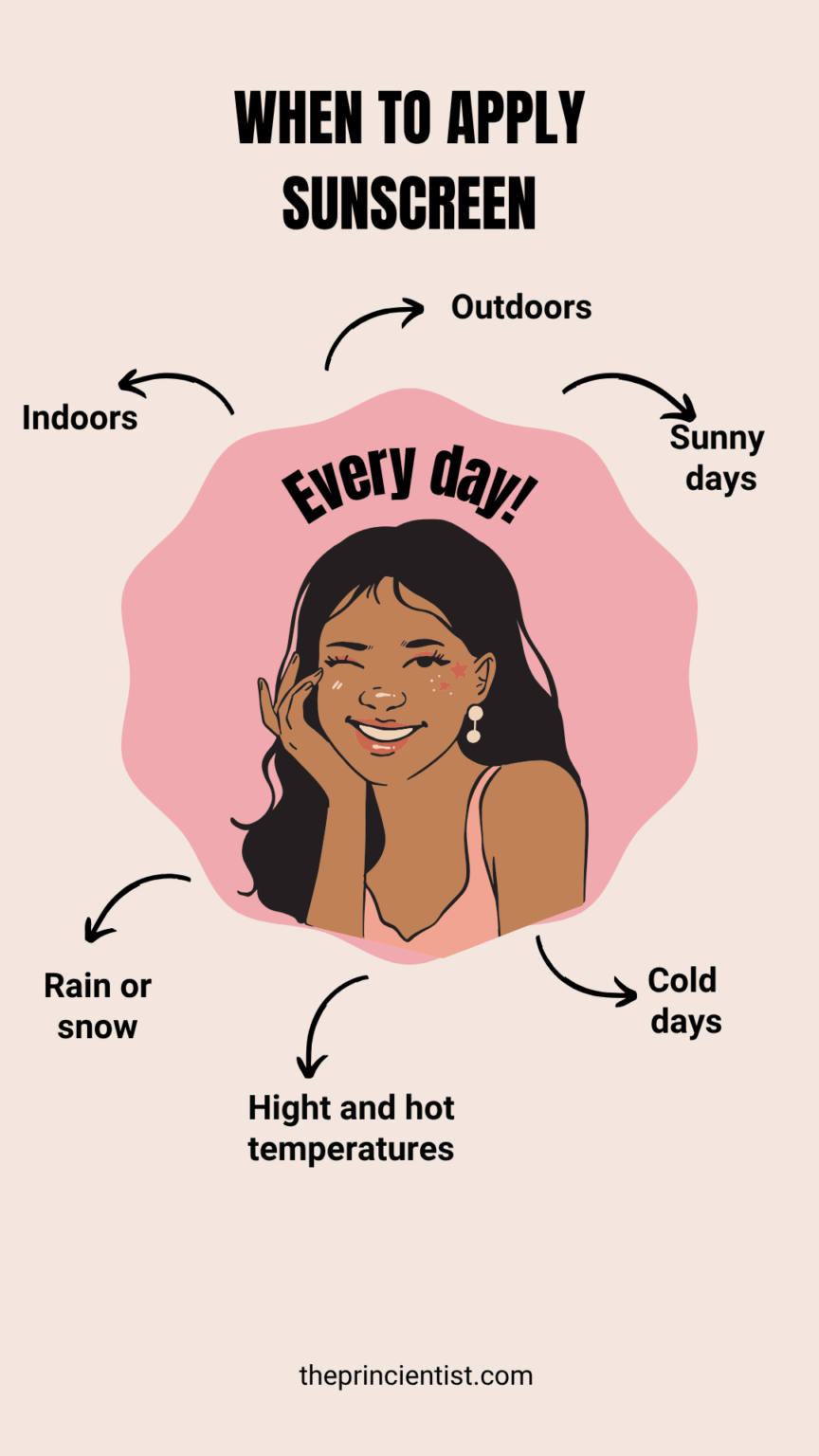 what is sunscreen quote 7