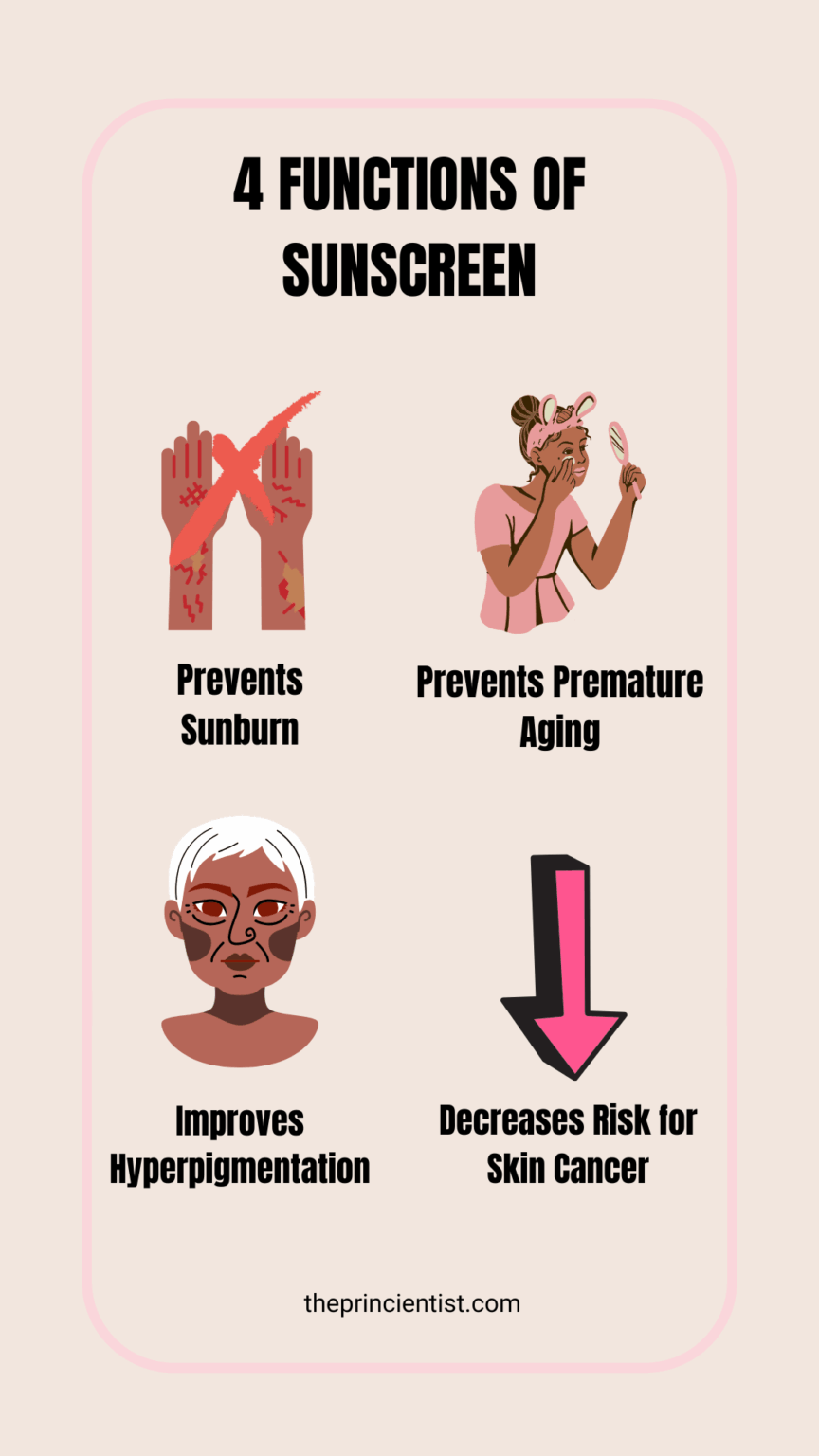 what is sunscreen quote 2