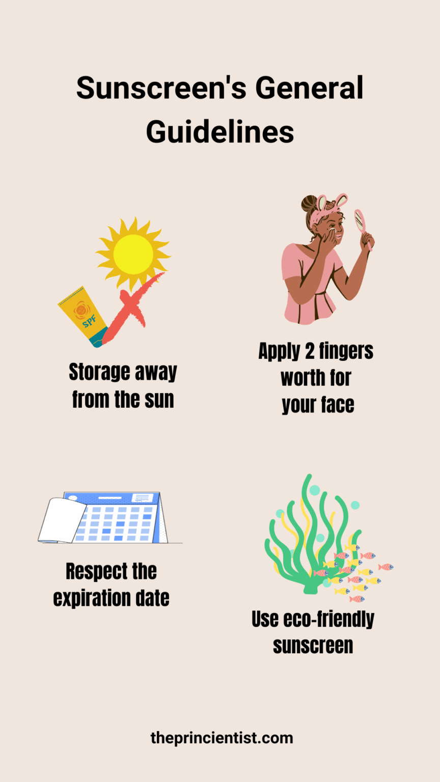 what is sunscreen - sunscreen guidelines for daily use