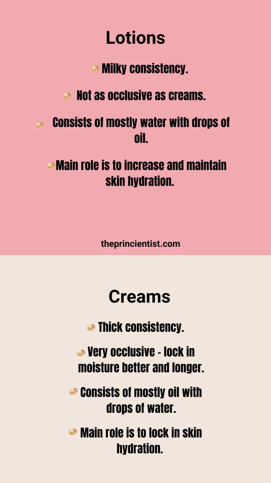 what is a moisturizer - lotions vs cream and the main differences