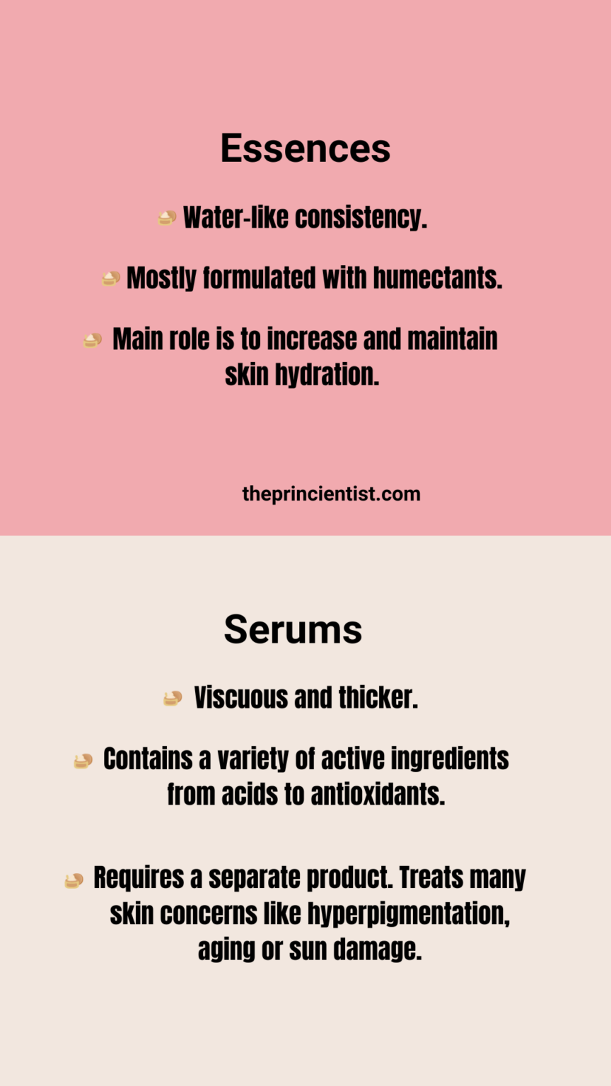 explanation of serums and essences and how thet differ