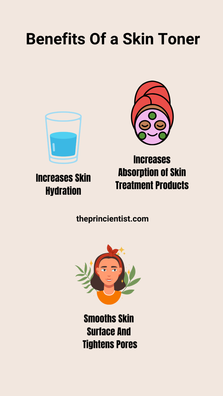 image showing three benefits of skin toners
