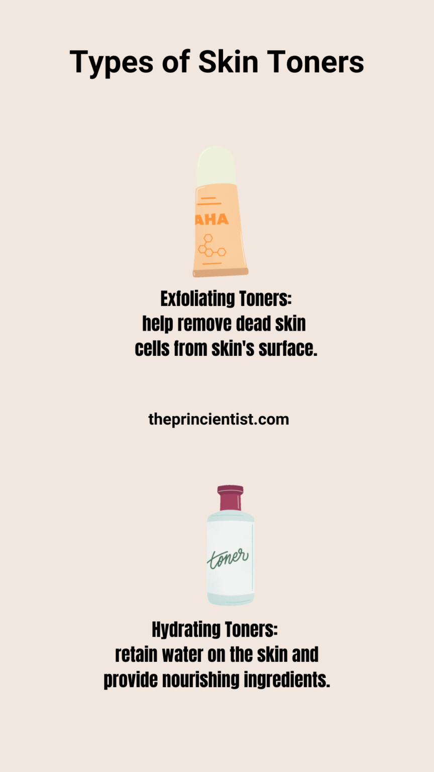 a image showing the two types of skin toners and the difference