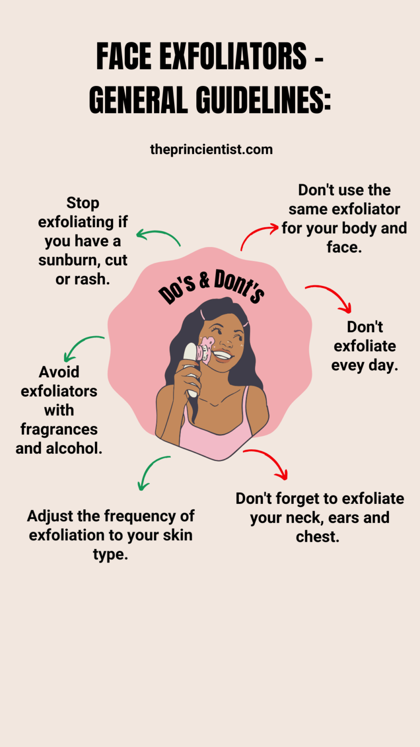 diagram of arrows explaining on one side the good practices of using a exfoliator and on the right side the bad practices of using a exfoliator