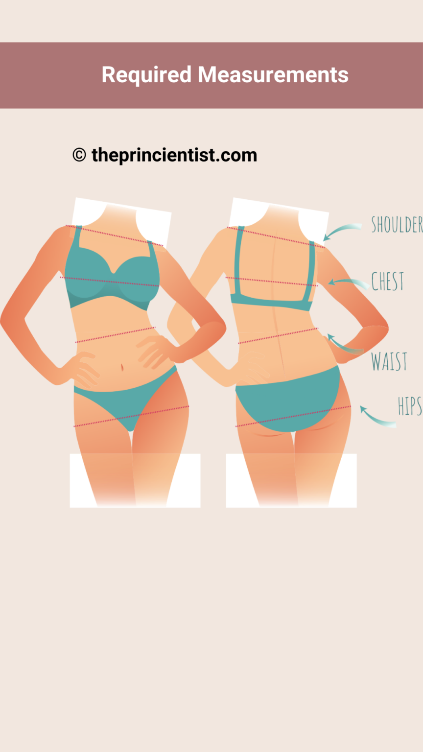 How to find your body shape required measurements