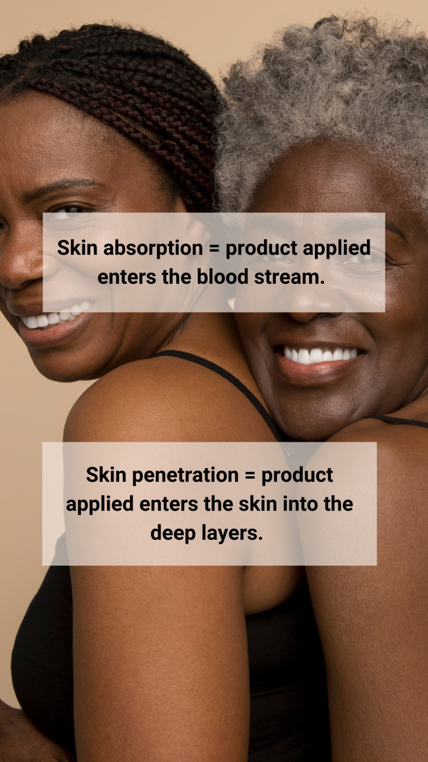 what is skin_skin penetration vs skin absorption