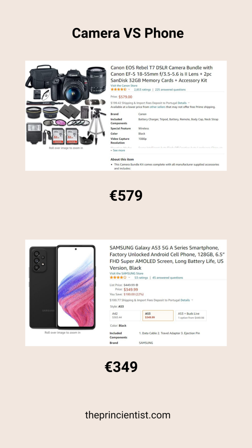 camera vc phone - difference in price. the phone is cheaper by 200 euros
