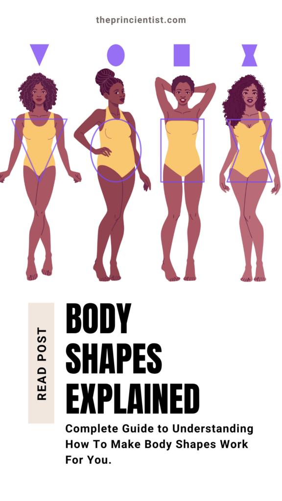 body shapes explained