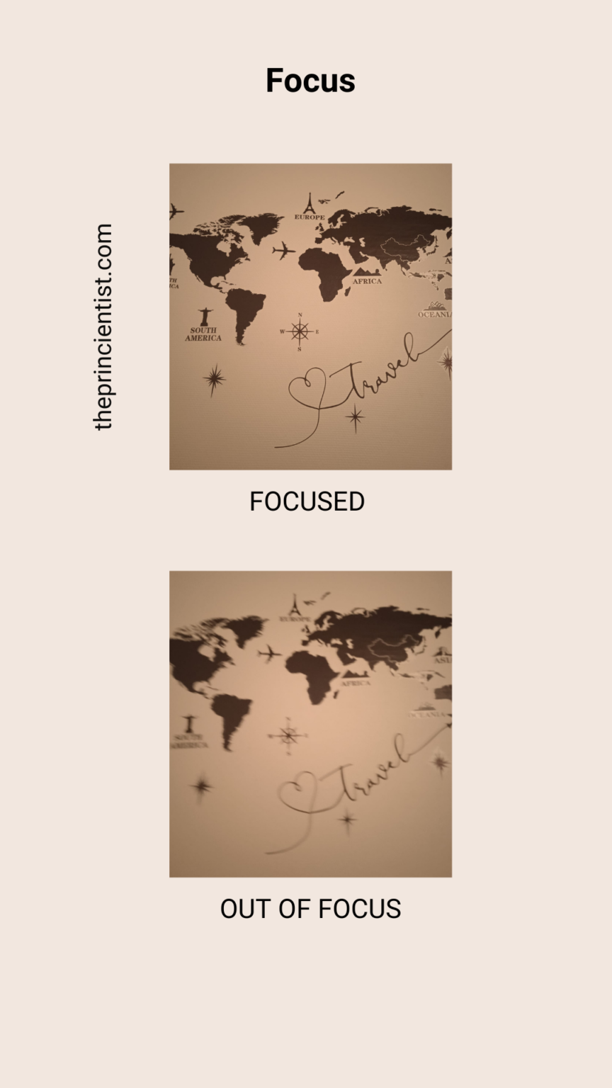 Photo in focus VS Photo out of focus